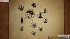 重生之拯救大佬计划